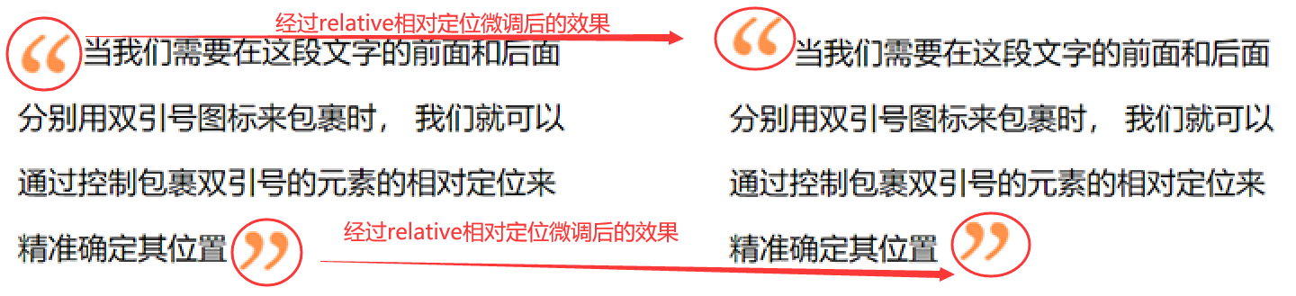 相对定位实现：图文对齐应用案例