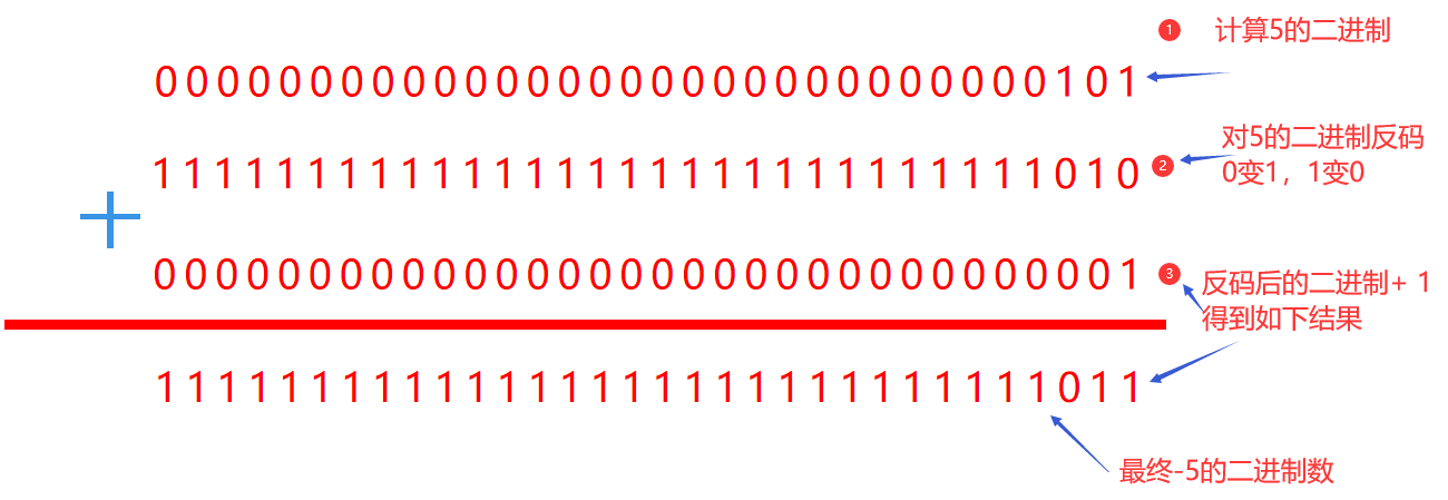 image-20220914195720810