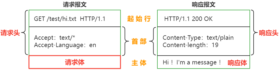 image-20221129215053891