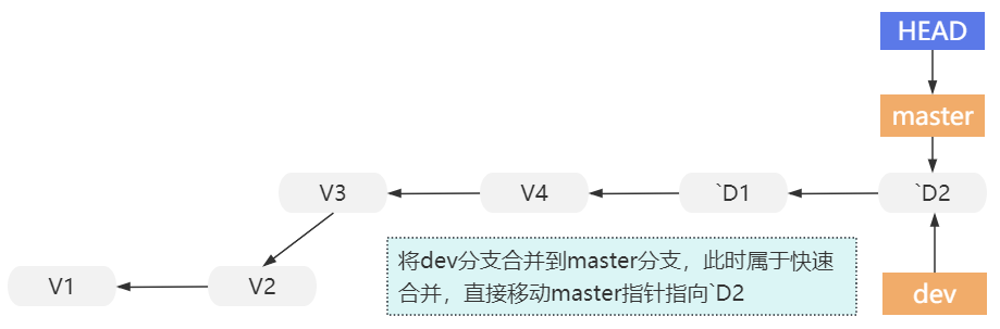 image-20231207202916081