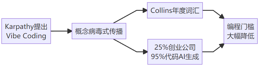 image-20260112213847340