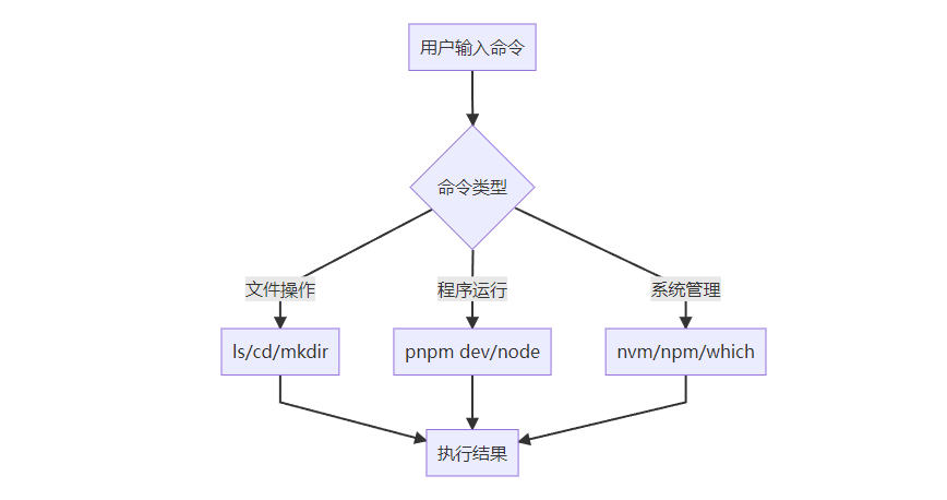 image-20260112222830206