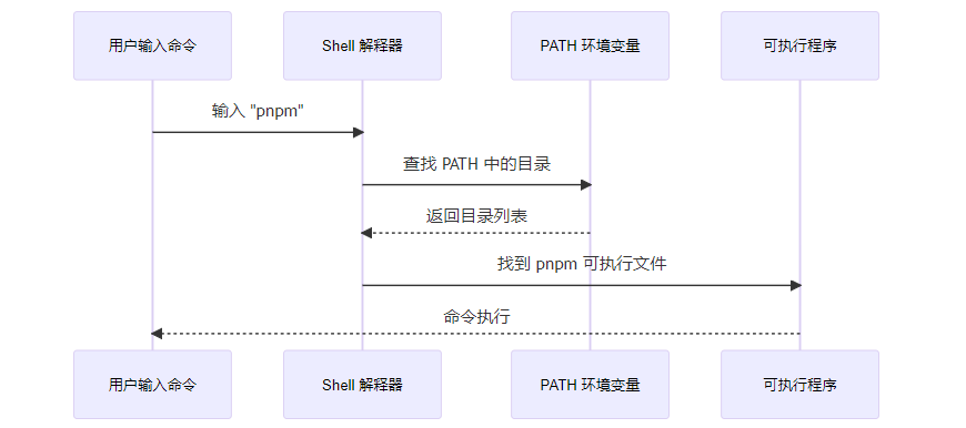 image-20260112223040475