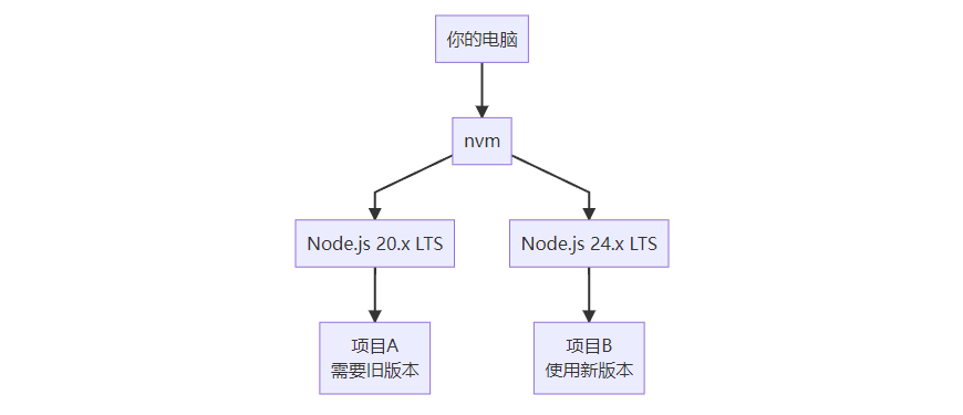 image-20260112223646025